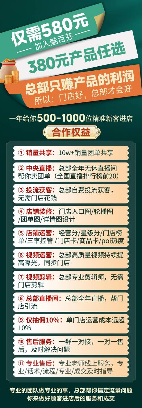 源文件下载【享设计】搜索编号：57900033403774719【合作权益产品任选海报】