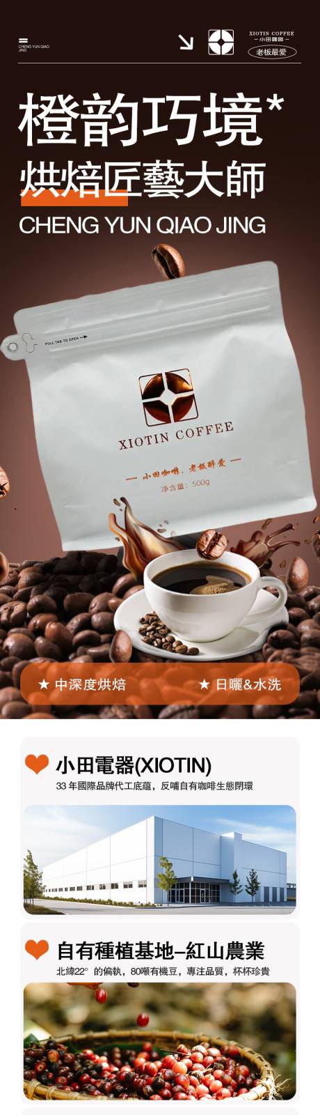 源文件下载【享设计】搜索编号：57740033614908554【烘焙咖啡豆详情页】