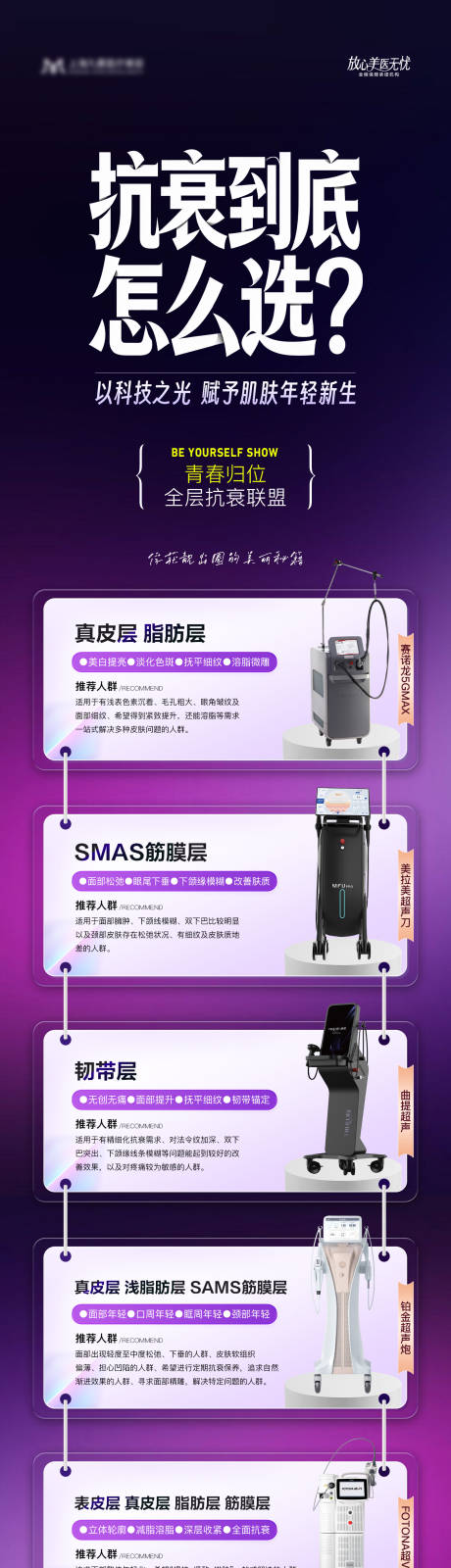源文件下载【享设计】搜索编号：14900033512669699【医美仪器抗衰营销科普长图】