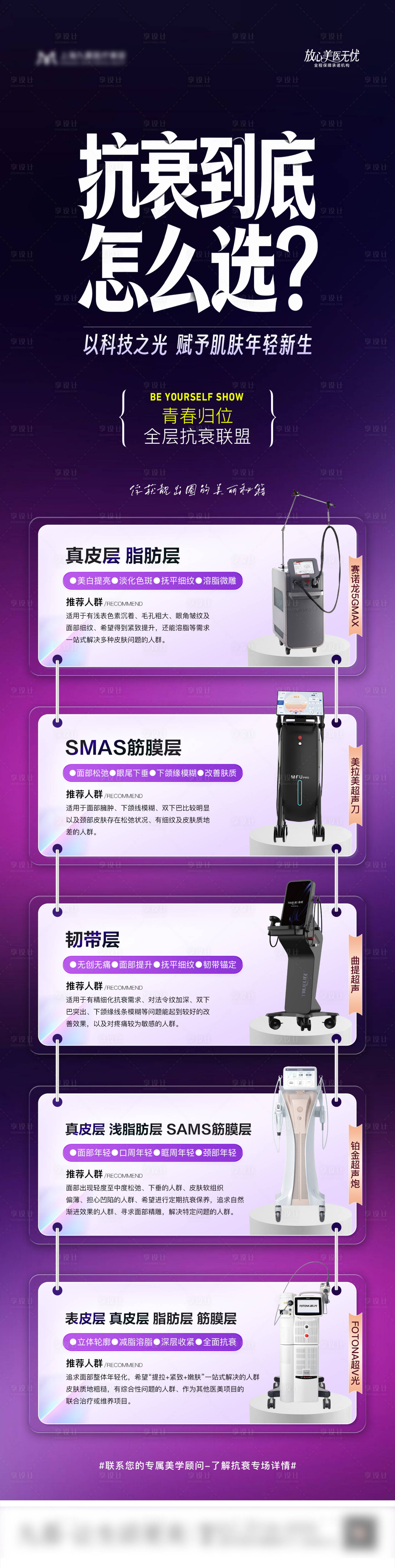 源文件下载【享设计】搜索编号：14900033512669699【医美仪器抗衰营销科普长图】
