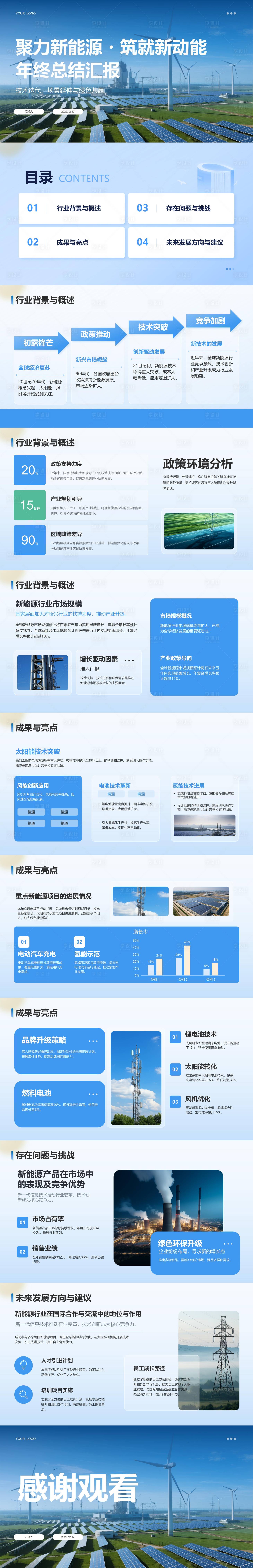 源文件下载【享设计】搜索编号：89510034207437144【能源发展PPT】