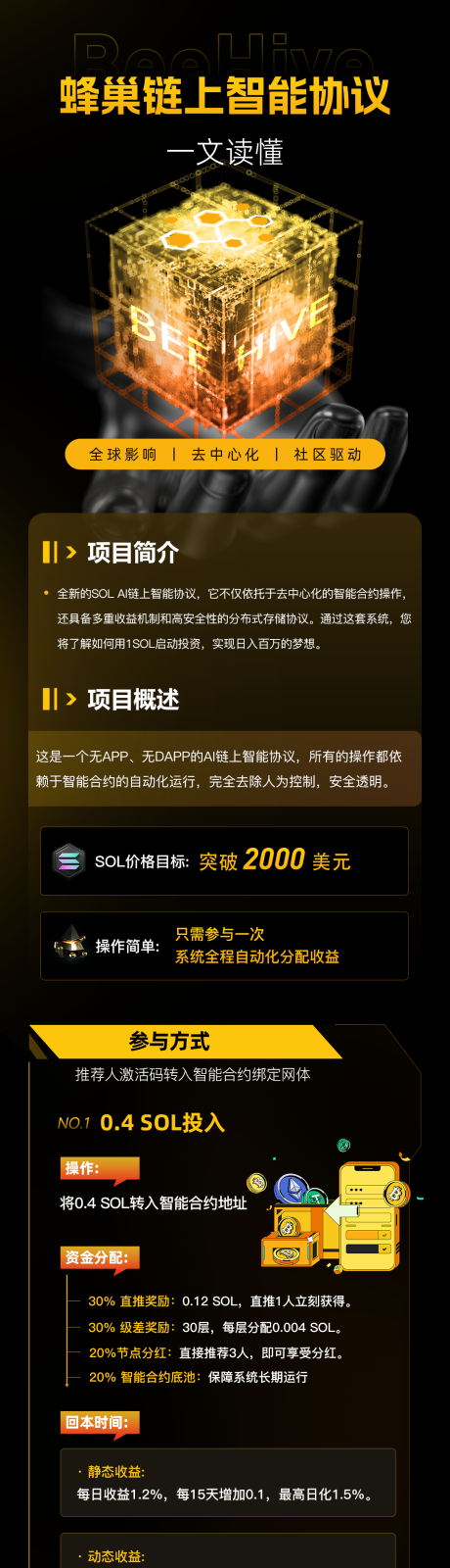 源文件下載【享設(shè)計】搜索編號：67410034190878563【區(qū)塊鏈黑金長圖介紹】