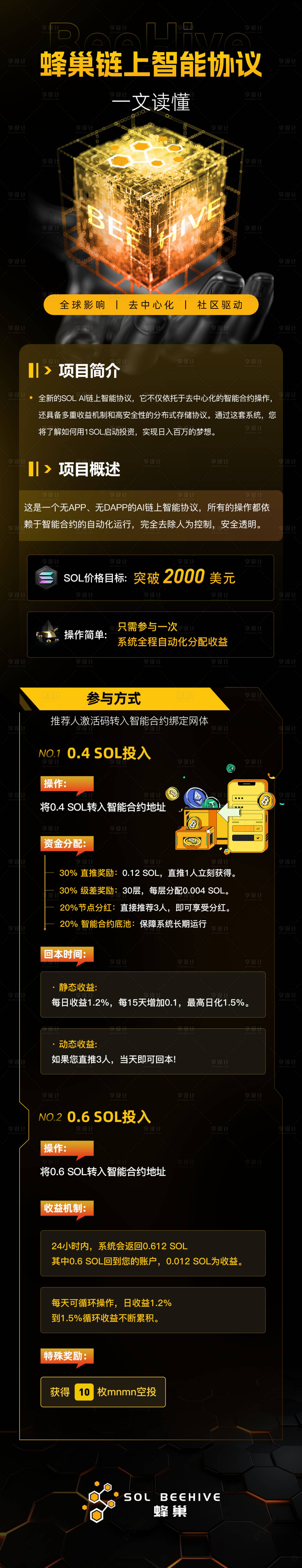 源文件下载【享设计】搜索编号：67410034190878563【区块链黑金长图介绍】