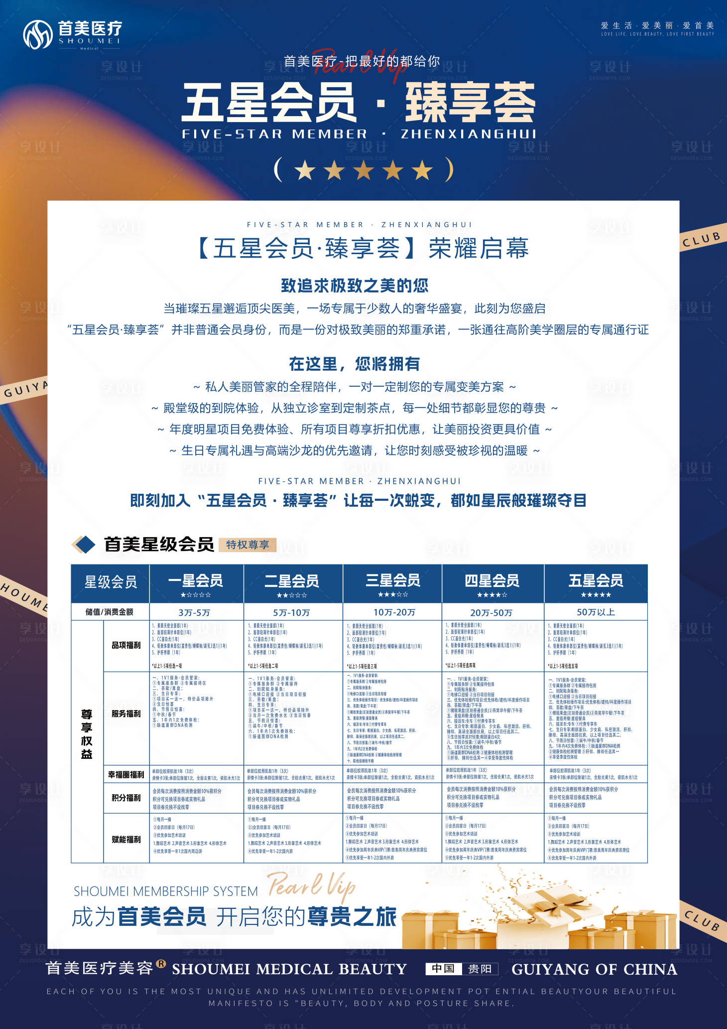 源文件下载【享设计】搜索编号：77380033903643850【五星会员等级制度海报】