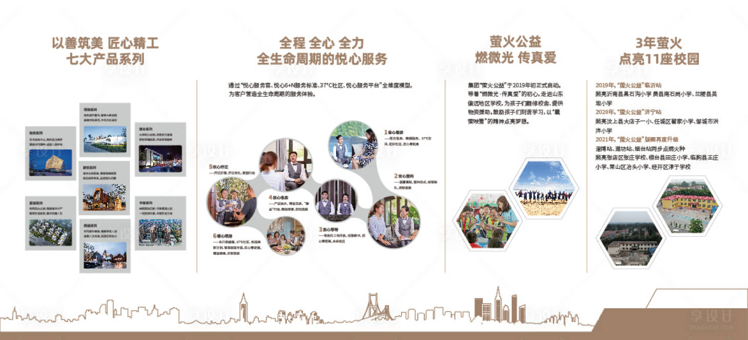 源文件下载【享设计】搜索编号：83340033811753088【品牌墙文化墙背景板】