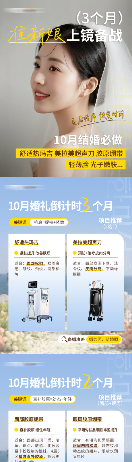 源文件下载【享设计】搜索编号：31940033940299857【准新娘备婚肌肤问题准备】