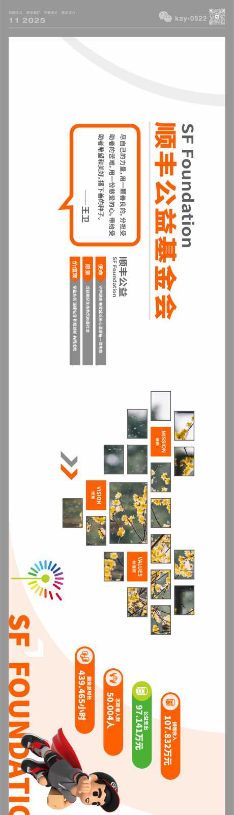 源文件下载【享设计】搜索编号：51530034019863946【企业文化墙背景板】