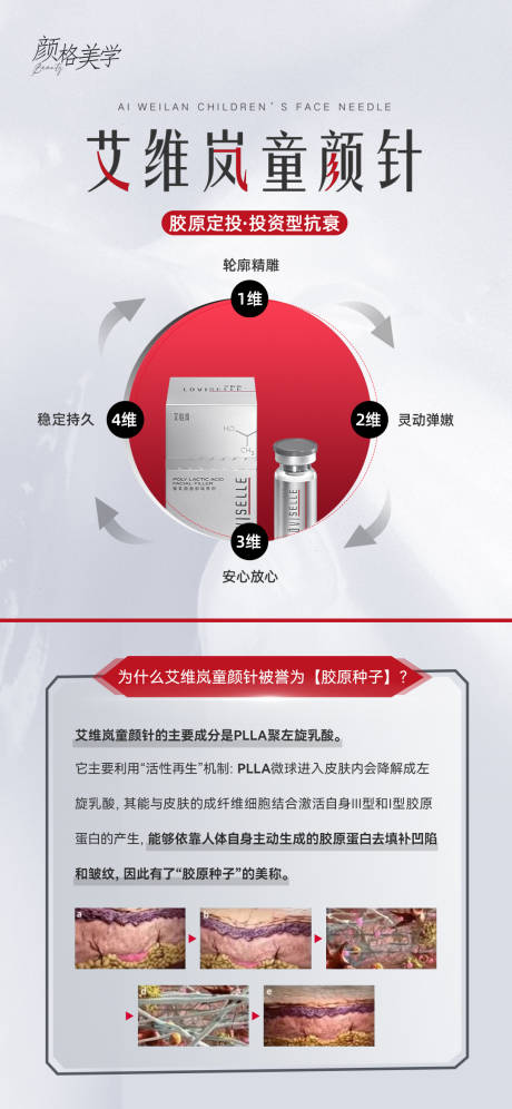 源文件下载【享设计】搜索编号：11640034250124038【艾维岚童颜针科普海报】