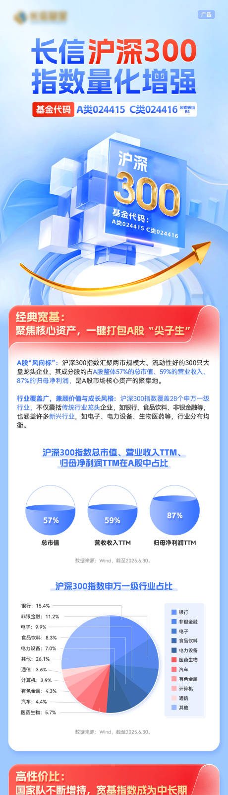 源文件下载【享设计】搜索编号：82120034203956216【基金长投资金融详情页】
