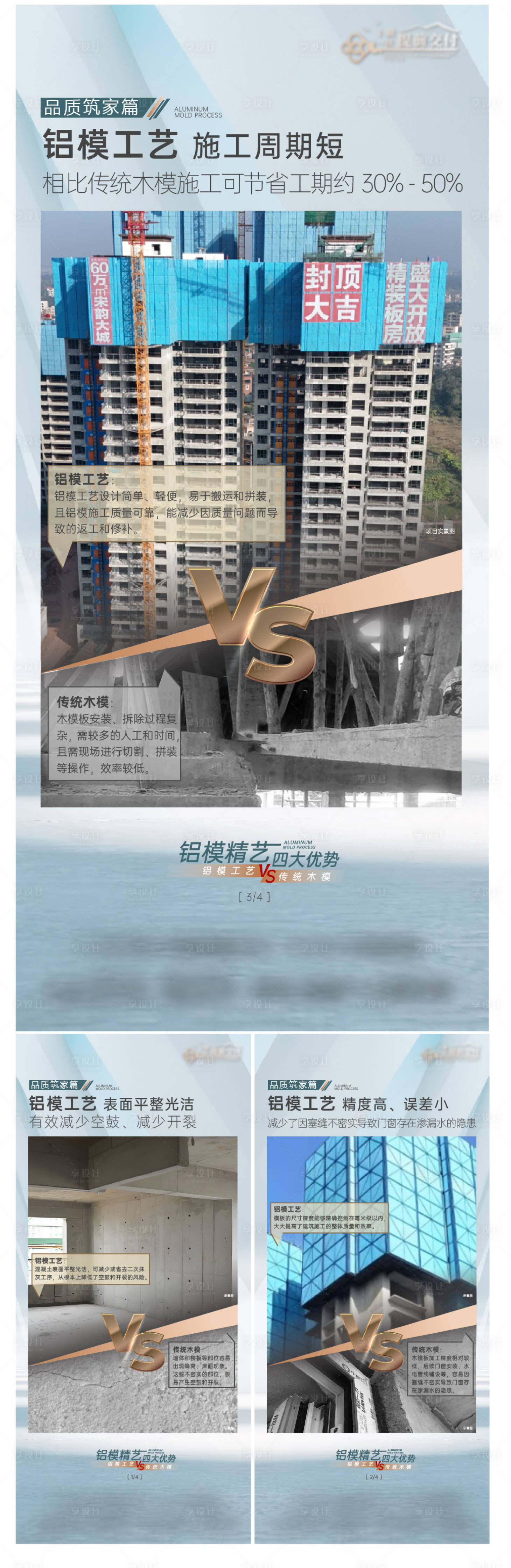 源文件下载【享设计】搜索编号：86040034047122202【建筑铝模工艺价值点系列海报】