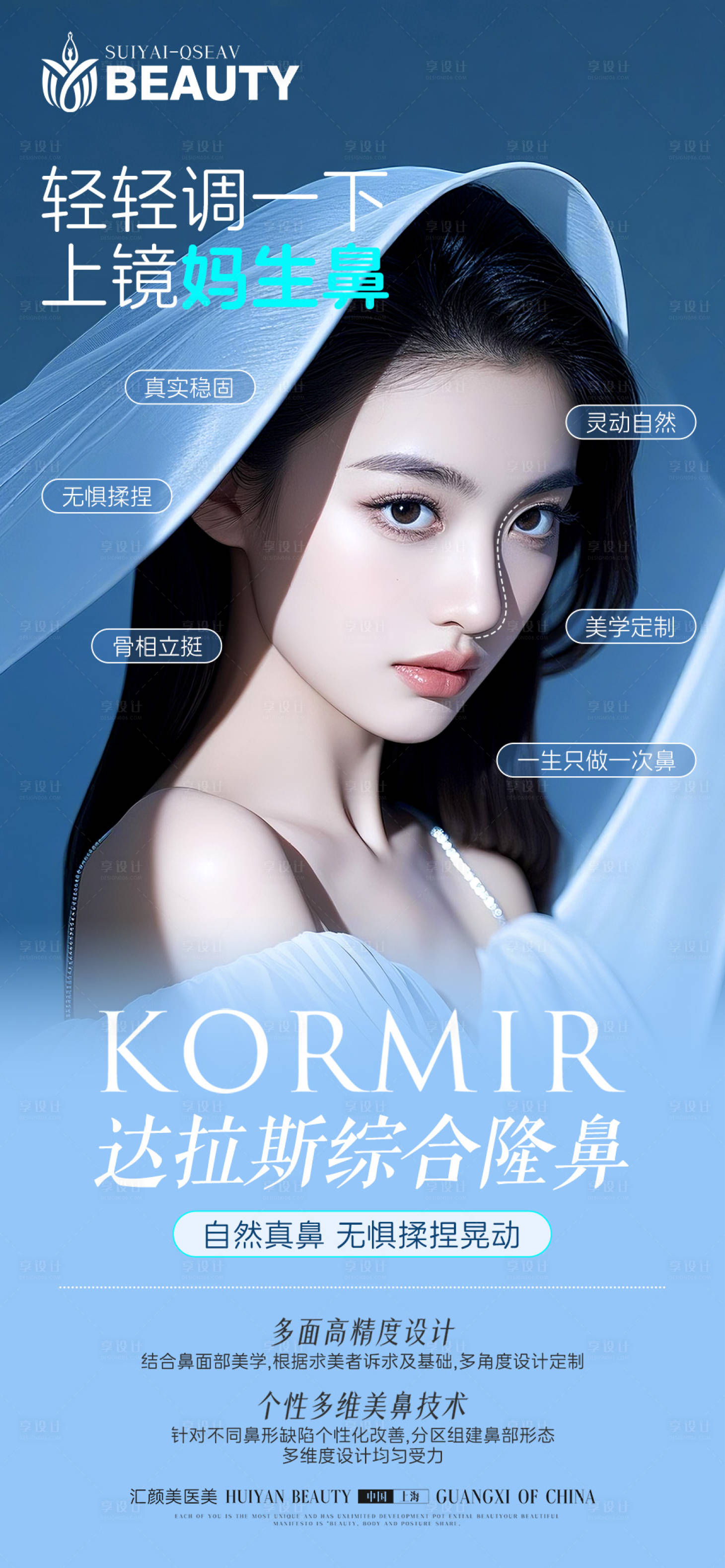 源文件下載【享設計】搜索編號：77890034196353286【鼻綜合科普海報】