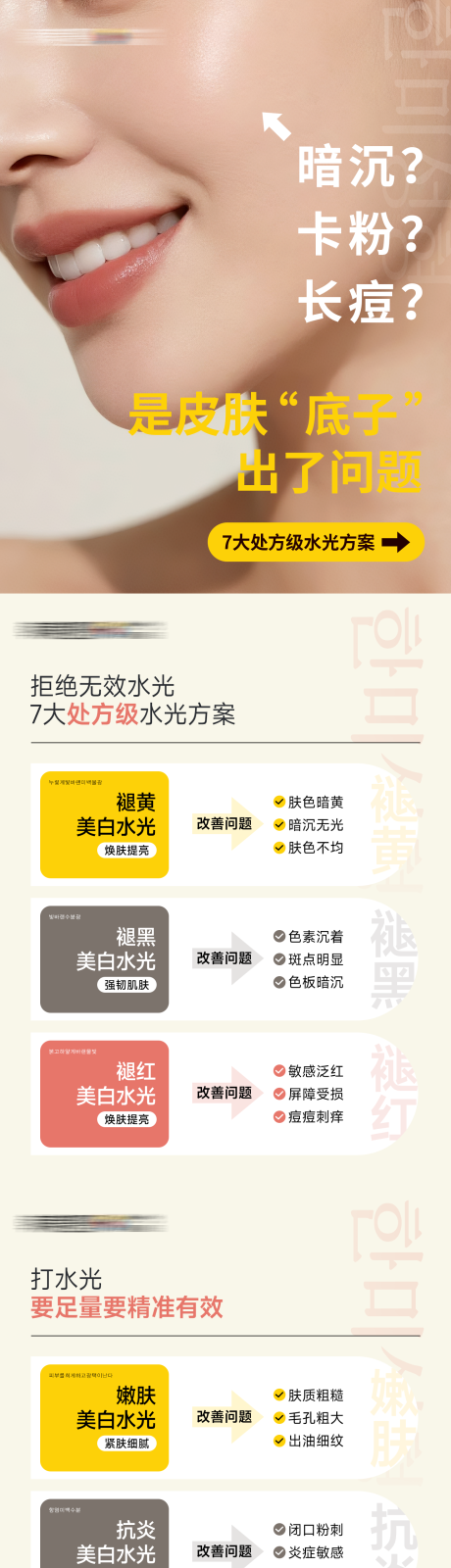 源文件下载【享设计】搜索编号：26790033940157846【医美肌肤问题水光定制】