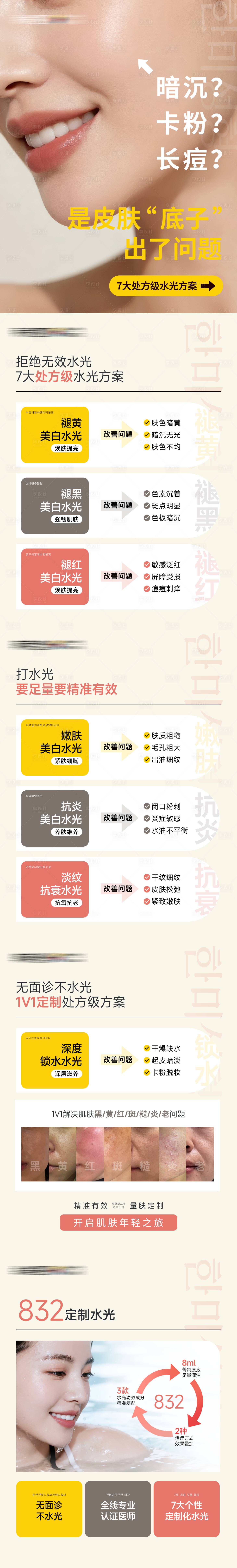 源文件下载【享设计】搜索编号：26790033940157846【医美肌肤问题水光定制】