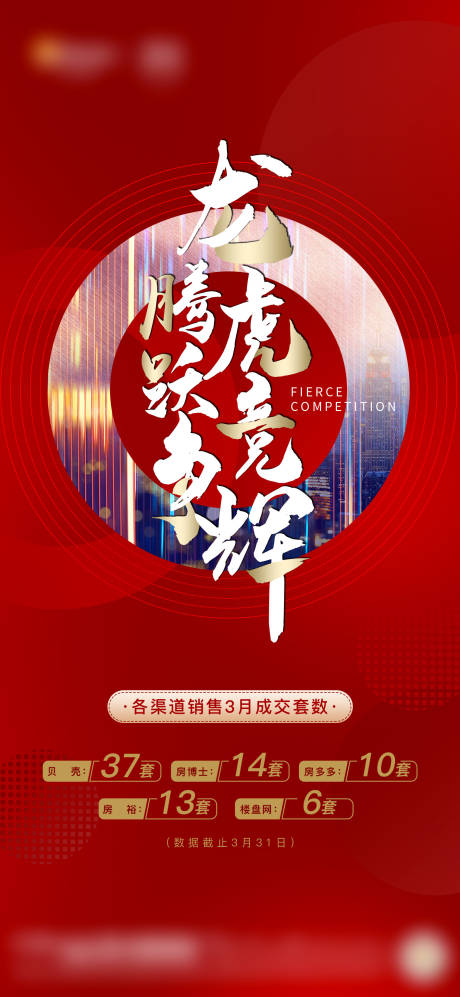 源文件下载【享设计】搜索编号：12050034226266083【地产大气喜庆喜报海报】