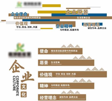 源文件下载【享设计】搜索编号：90440033938147734【企业文化墙】