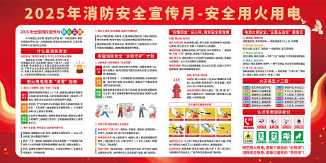 源文件下载【享设计】搜索编号：51960033917772798【消防安全展板】