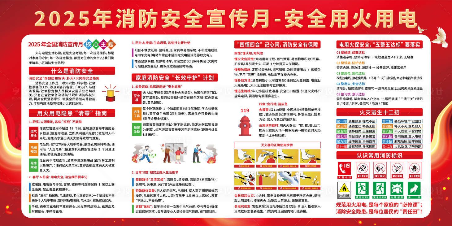 源文件下载【享设计】搜索编号：51960033917772798【消防安全展板】