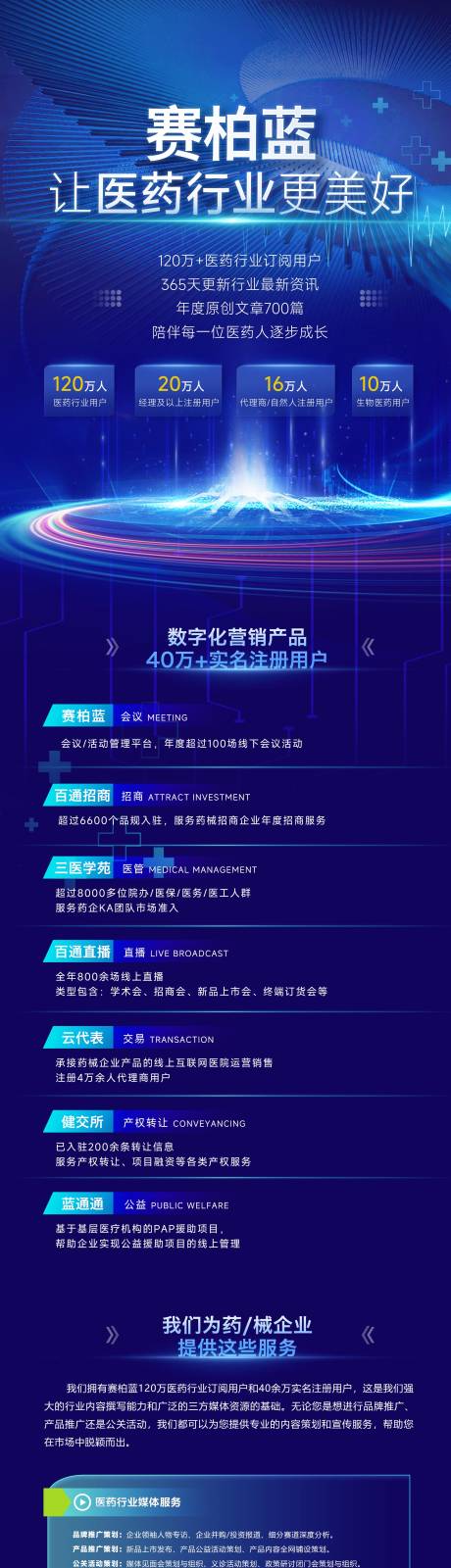 源文件下载【享设计】搜索编号：34500033831755927【医疗科技长图】