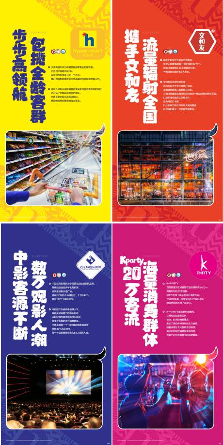 源文件下载【享设计】搜索编号：73270033871507790【地产商业价值展板】