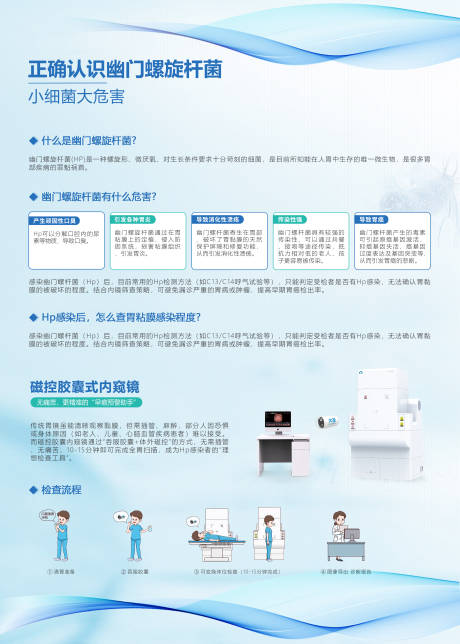 源文件下载【享设计】搜索编号：53330033884068814【幽门螺旋杆菌科普海报】