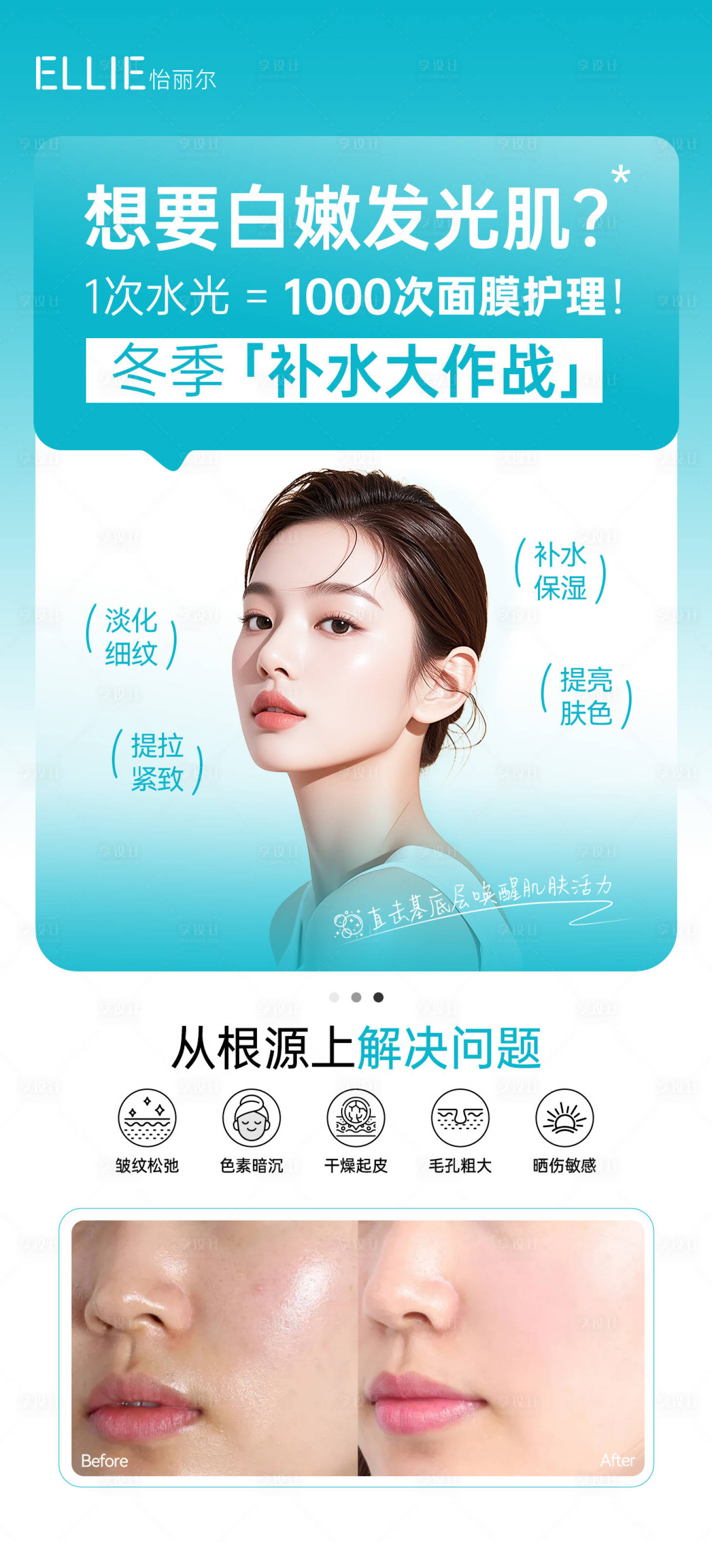 源文件下载【享设计】搜索编号：50660034165365568【医美水光补水大作战科普】