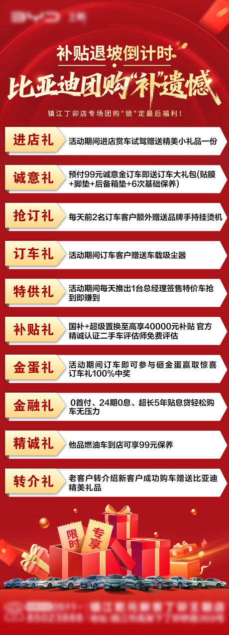 源文件下载【享设计】搜索编号：86930034039473079【汽车政策长图】