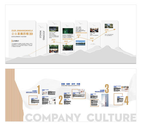 源文件下載【享設計】搜索編號：91950033823567186【企業發展歷程】