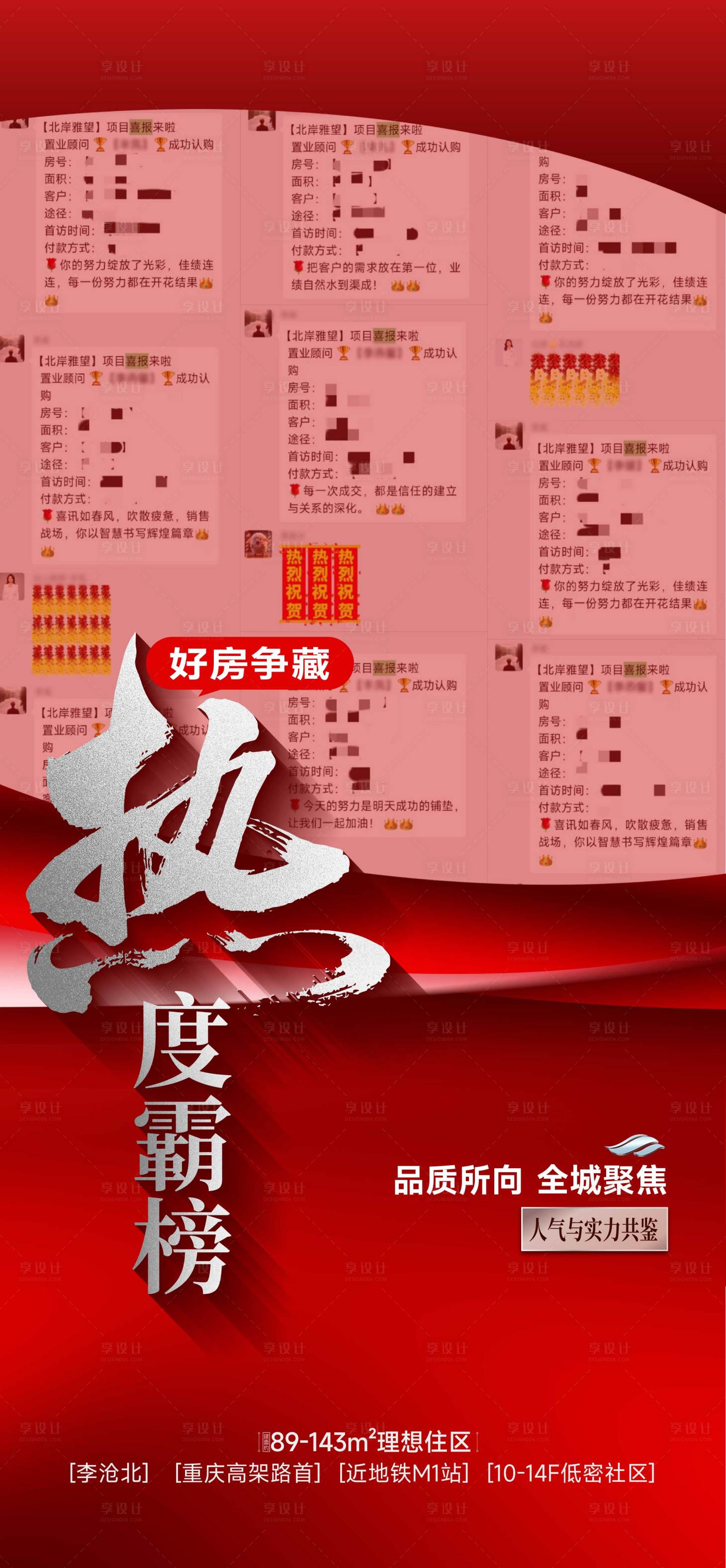 源文件下载【享设计】搜索编号：74510033973045437【地产热销人气海报】