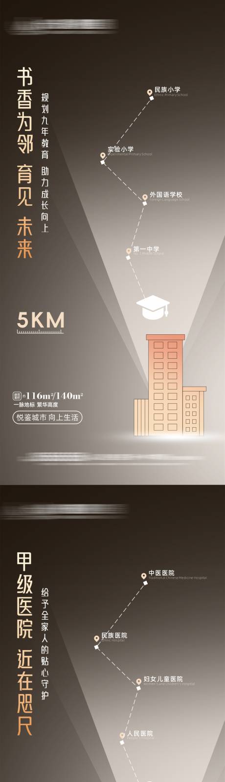 源文件下载【享设计】搜索编号：77340034081901456【地产价值点海报】