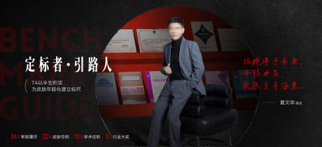 源文件下载【享设计】搜索编号：12910033810377798【医美人物专家介绍海报展板】