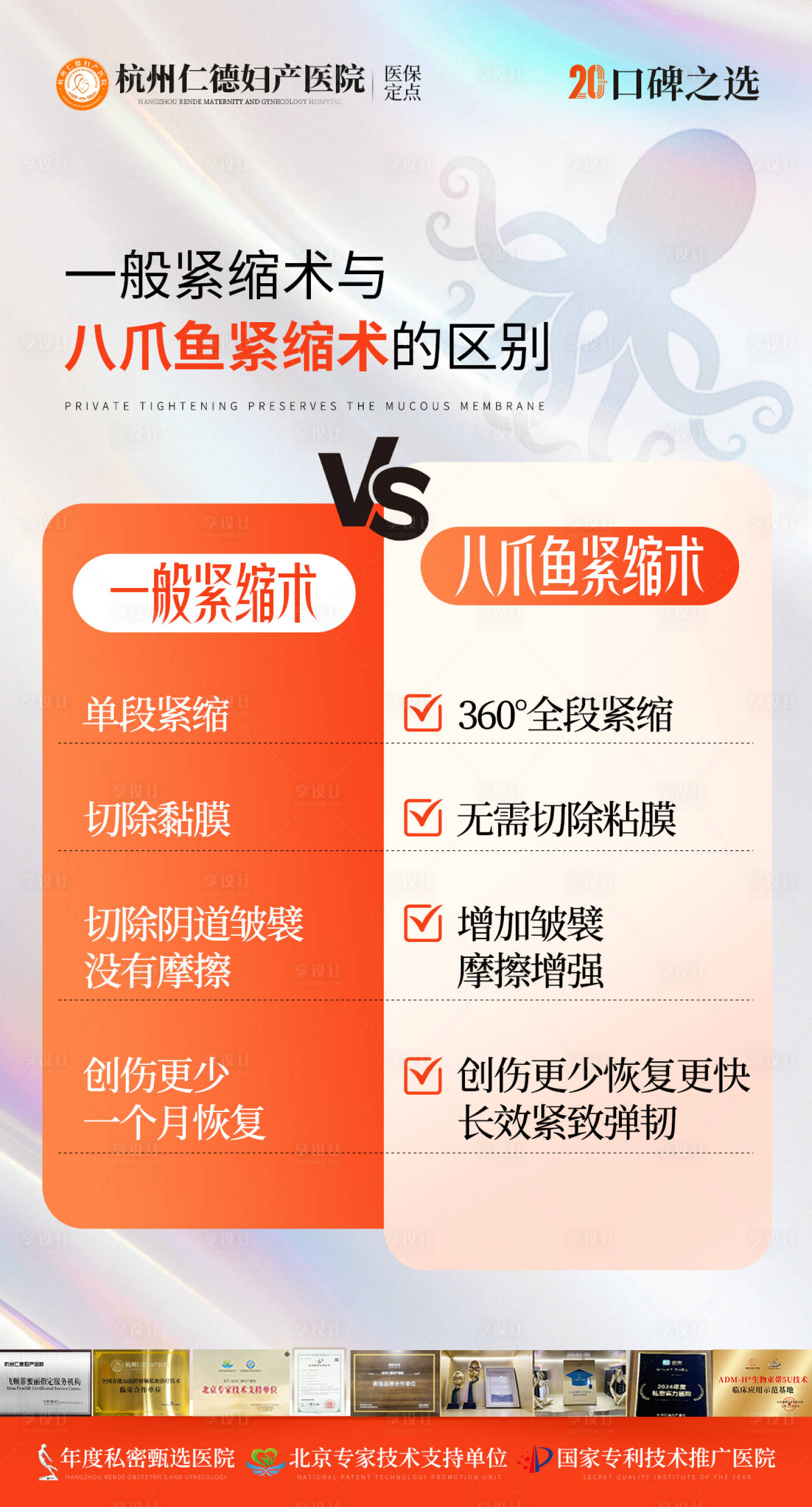 源文件下载【享设计】搜索编号：64520034115838691【私密紧缩术对比】