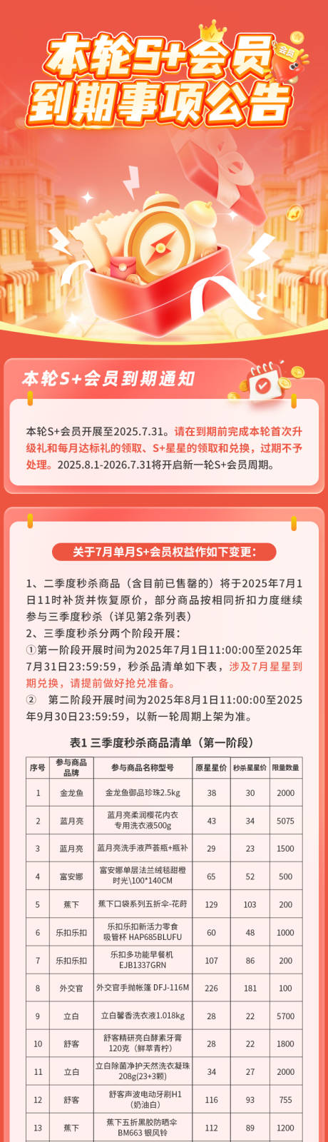 源文件下载【享设计】搜索编号：94680033898286794【会员到期】
