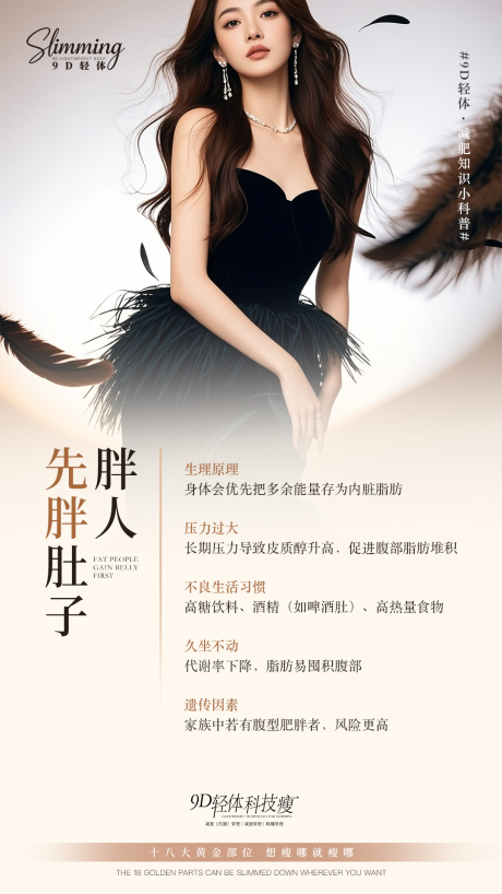 源文件下載【享設計】搜索編號：62120034064281398【減肥科普海報】