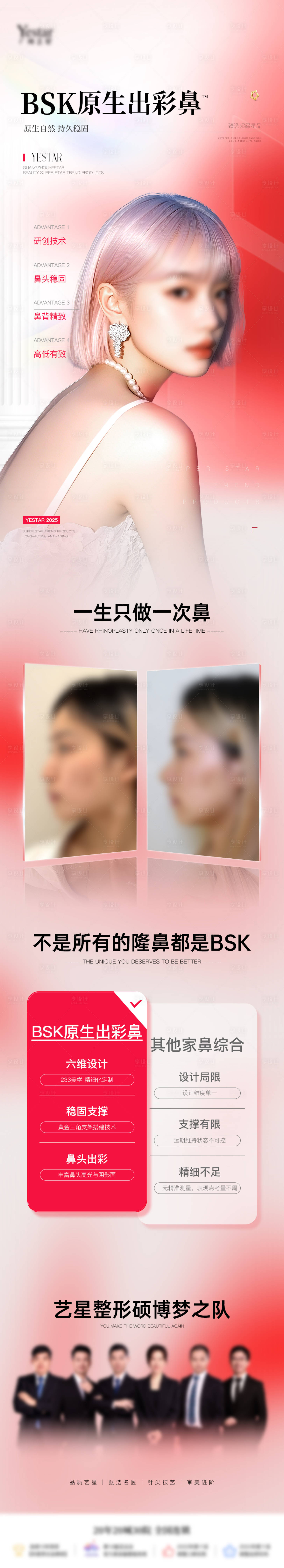 源文件下载【享设计】搜索编号：31700034064951595【bsk隆鼻长图对比】
