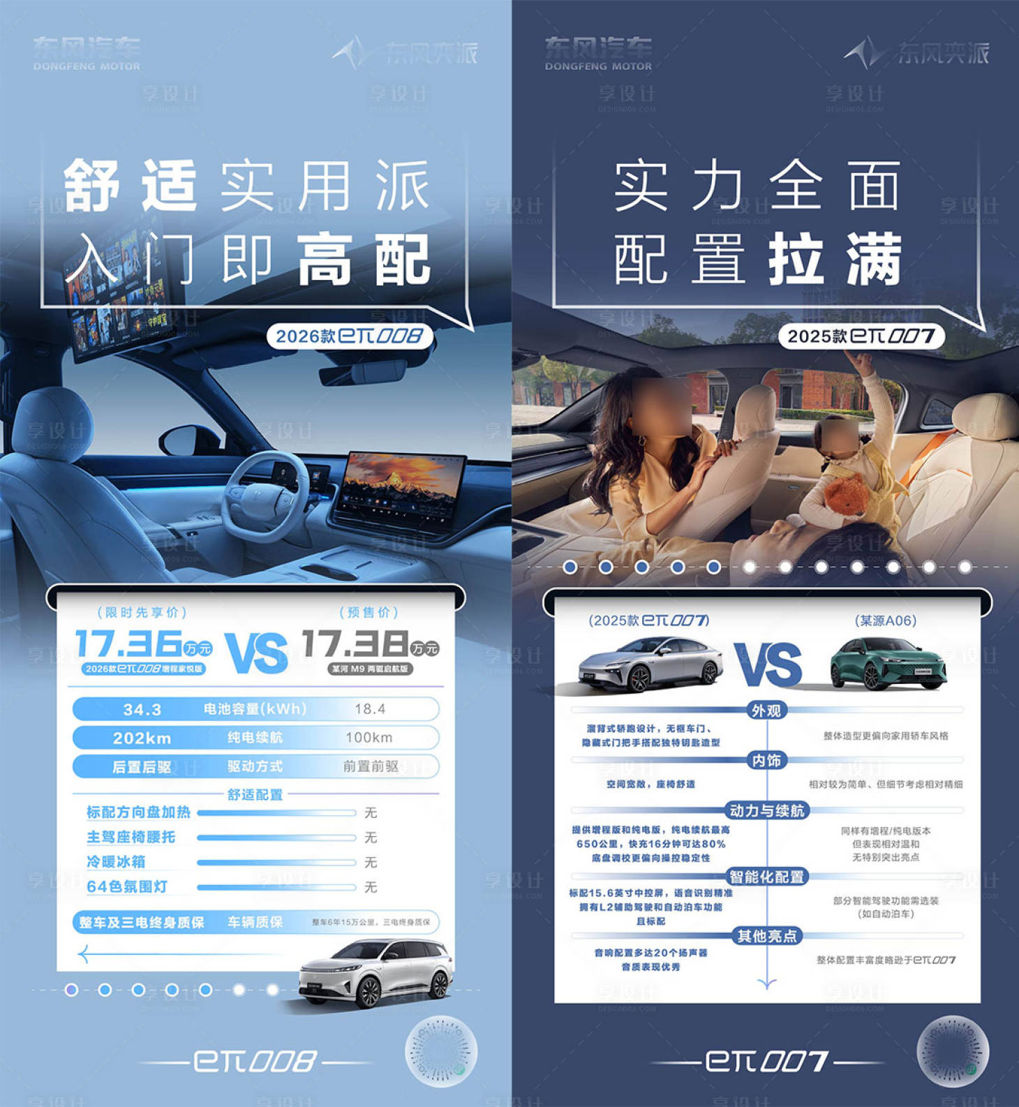 源文件下载【享设计】搜索编号：46220033830258663【汽车竞品对比海报】