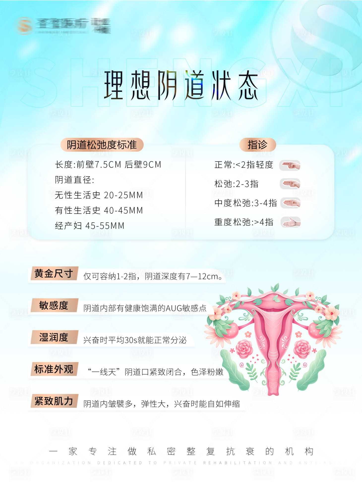 源文件下载【享设计】搜索编号：14030033922518372【私密线下科普宣传】