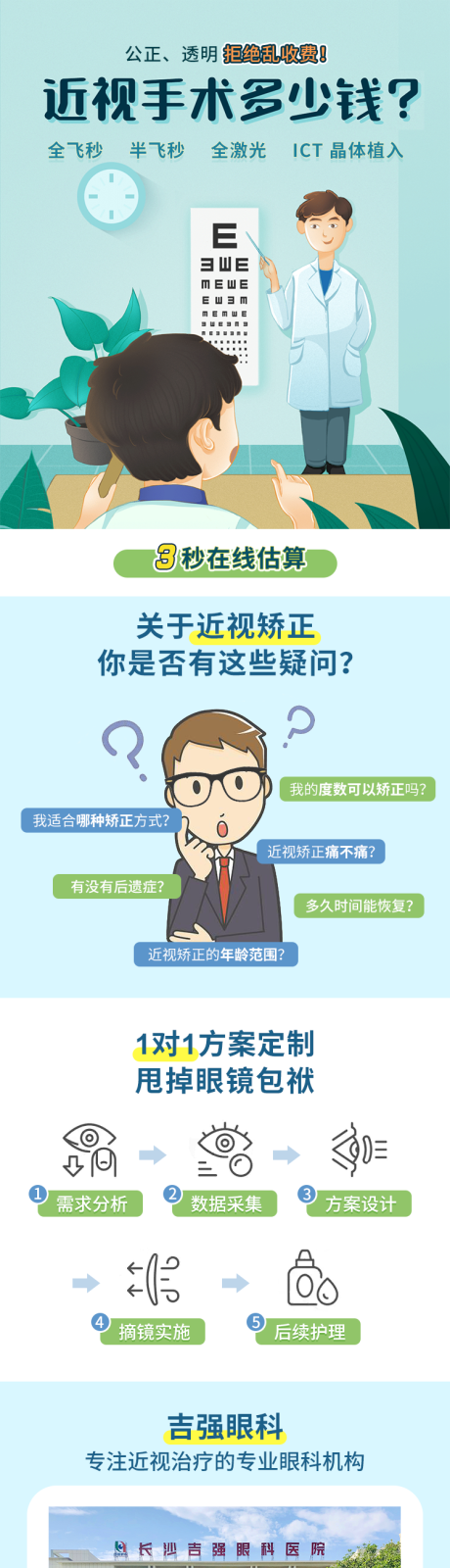 源文件下载【享设计】搜索编号：14300034089037410【近视矫正多少钱落地页】