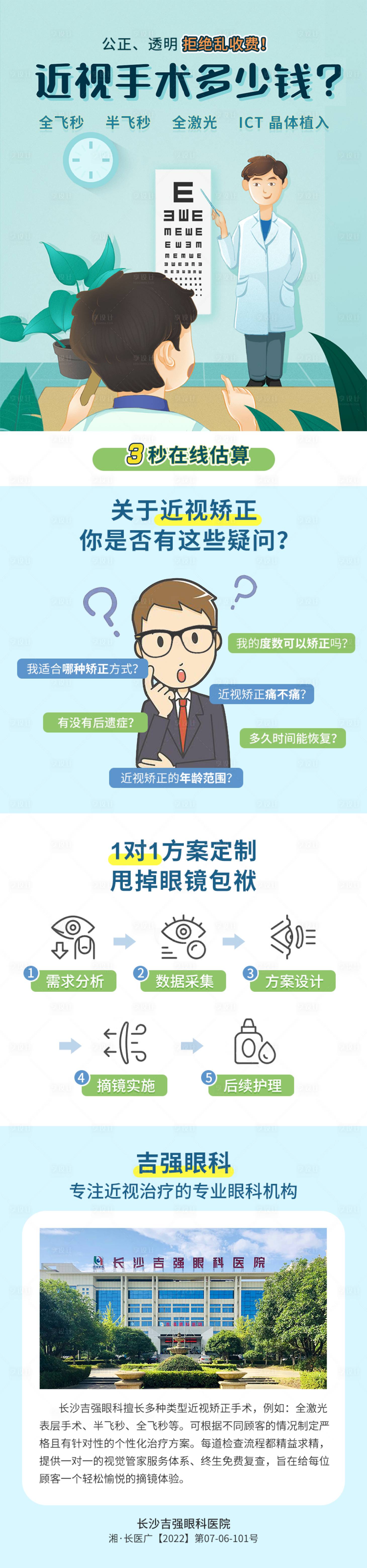 源文件下载【享设计】搜索编号：14300034089037410【近视矫正多少钱落地页】