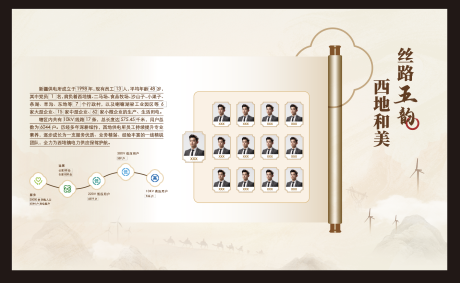 源文件下载【享设计】搜索编号：22950033827885163【中式文化墙】