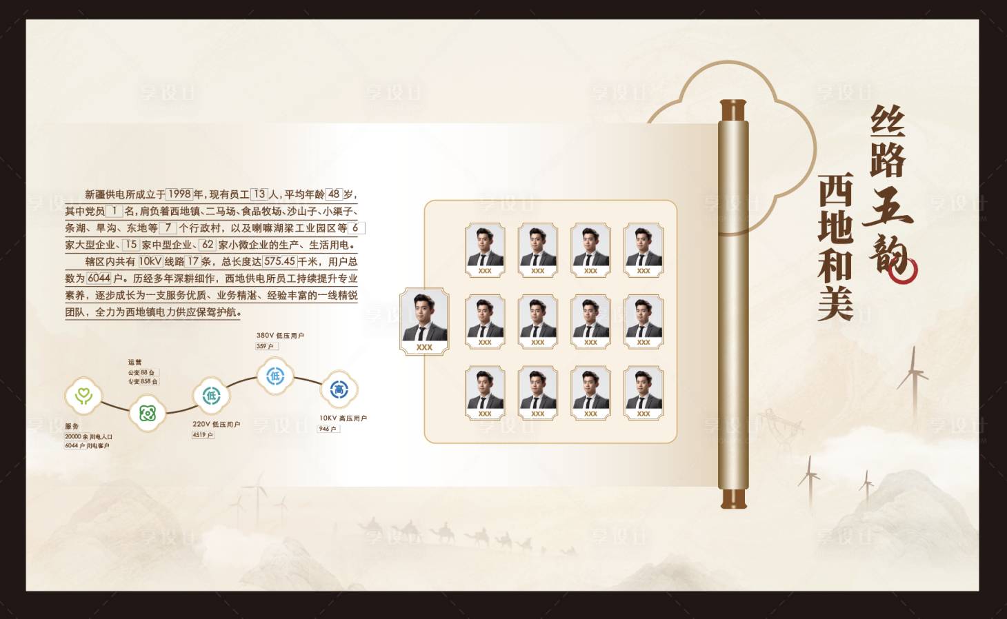 源文件下载【享设计】搜索编号：22950033827885163【中式文化墙】