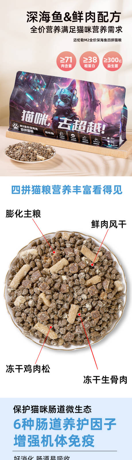 源文件下载【享设计】搜索编号：60120033988502453【宠物猫粮】