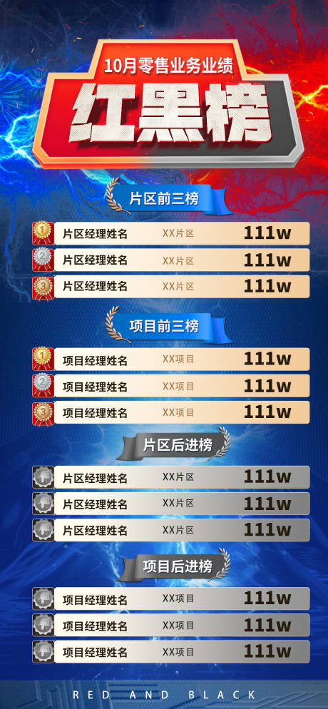 源文件下载【享设计】搜索编号：92080034231961000【业绩红黑榜】