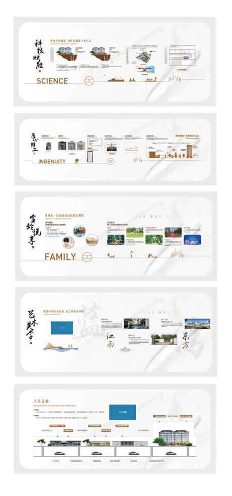 源文件下载【享设计】搜索编号：69470034018968620【地产工法墙文化墙背景板】