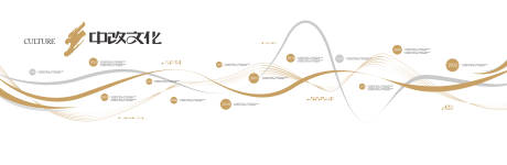 源文件下载【享设计】搜索编号：95970033960497446【高级感配色企业文化墙背景板】