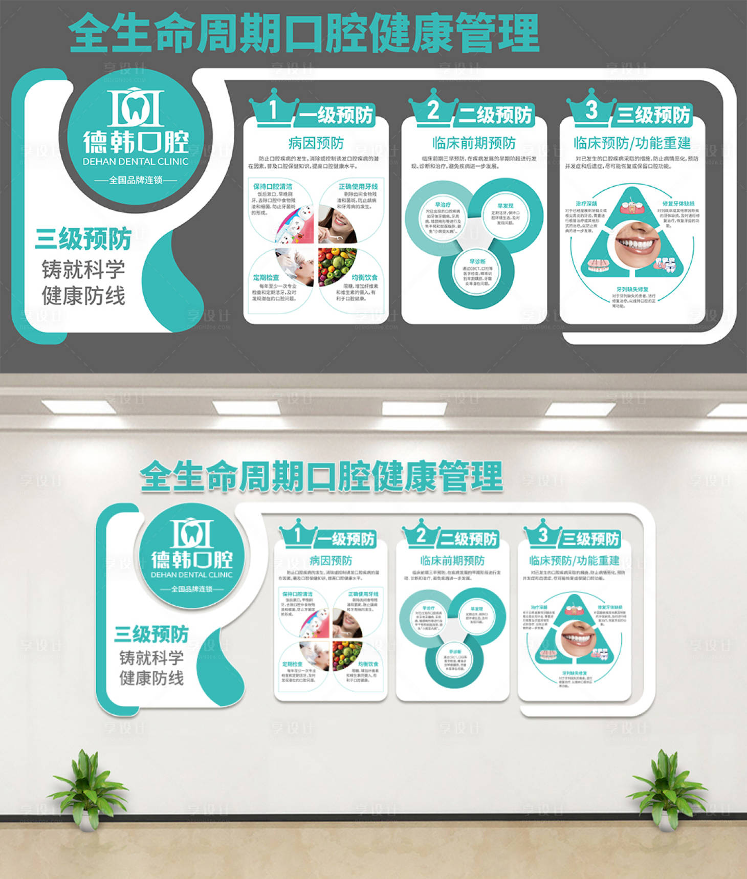 源文件下载【享设计】搜索编号：88860034030583446【口腔诊疗三级预防】