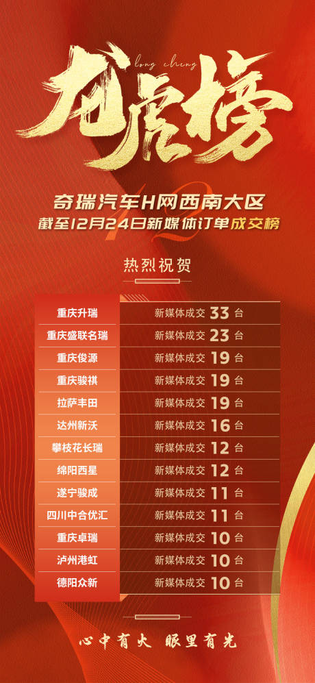 源文件下载【享设计】搜索编号：44170034109686222【龙虎榜喜报】