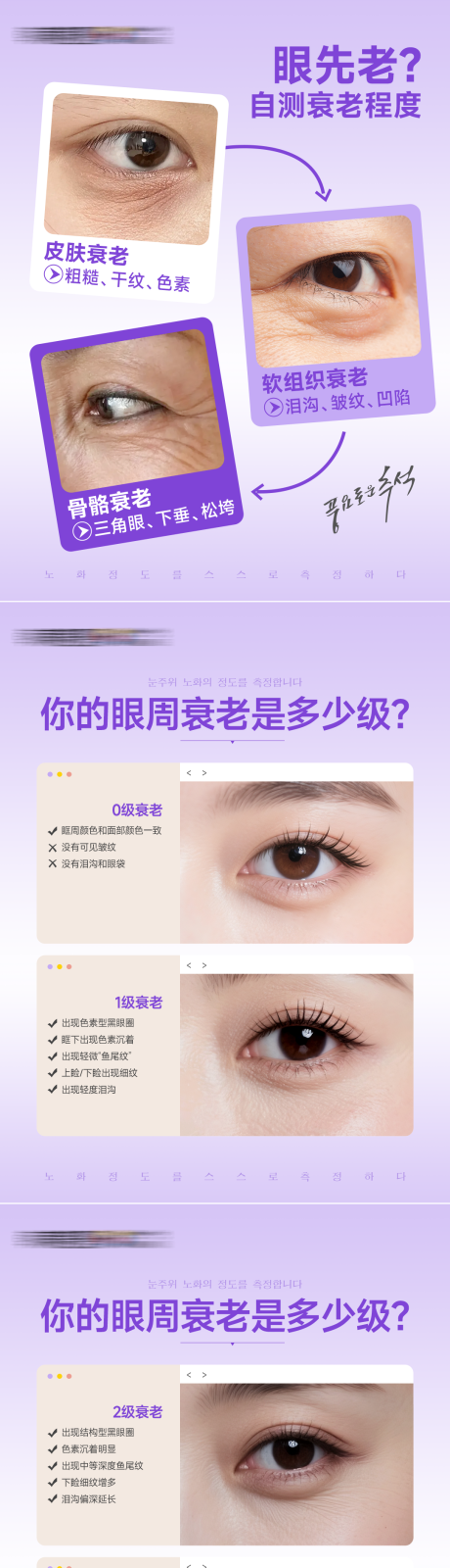 源文件下载【享设计】搜索编号：89100034119932029【医美美容眼周衰老自测套图】