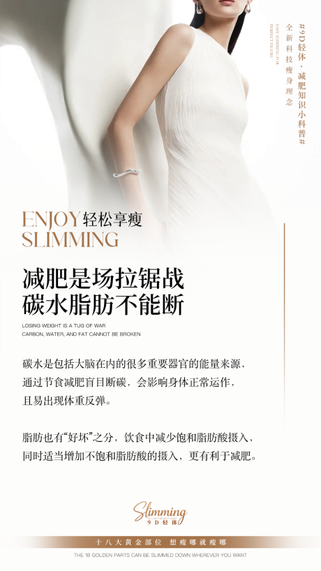 源文件下载【享设计】搜索编号：54900034118202675【医美减肥科普海报】