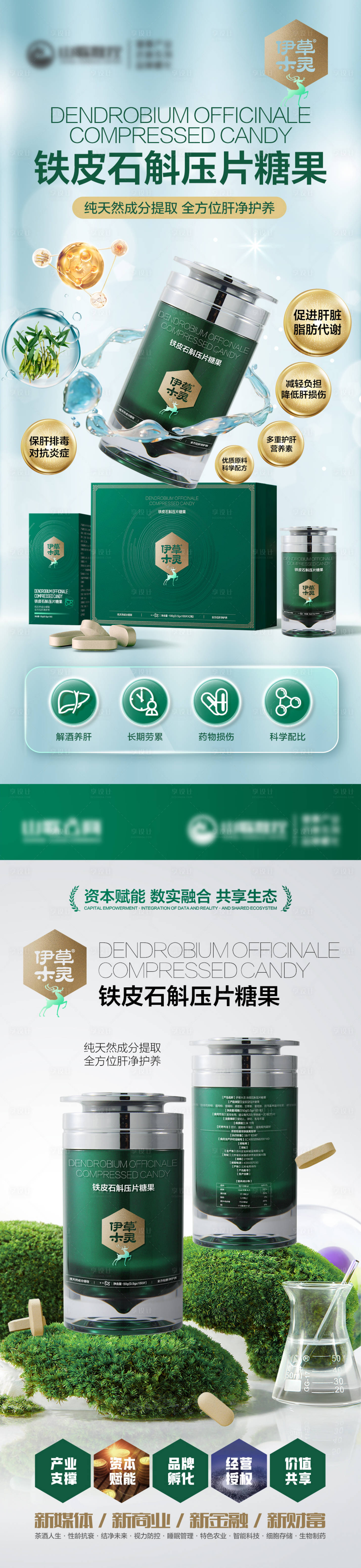 源文件下载【享设计】搜索编号：52880034101908193【护肝片海报】