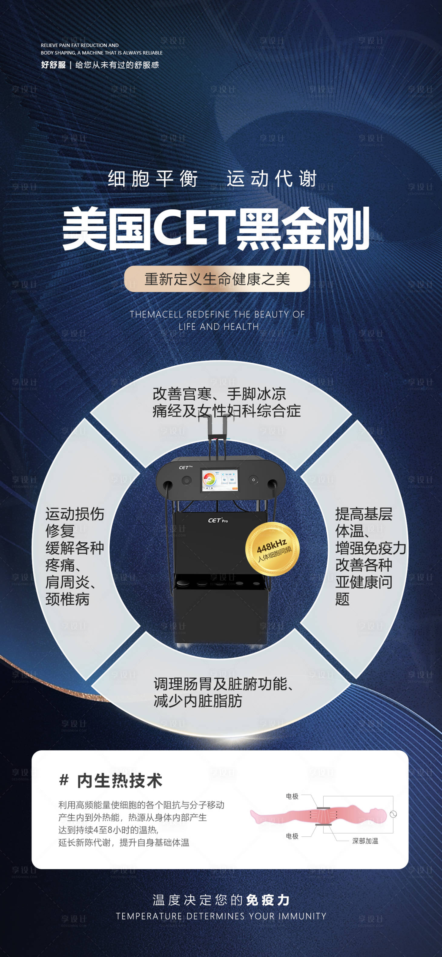 源文件下载【享设计】搜索编号：77680033979485659【仪器海报】